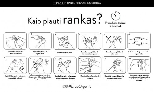 Rankų plovimo instrukcija. Kaip teisingai plauti rankas?